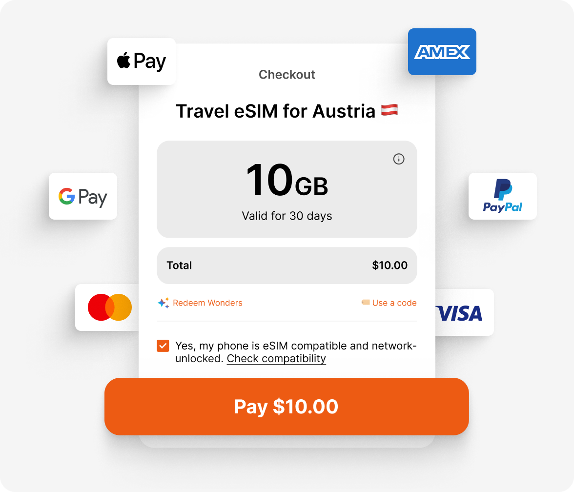 Checkout-Bildschirm zeigt den Kauf einer 10 GB Reise-eSIM für Österreich, gültig für 30 Tage. Zahlungsmöglichkeiten sind Apple Pay, Google Pay, PayPal, Visa, Mastercard und AMEX.